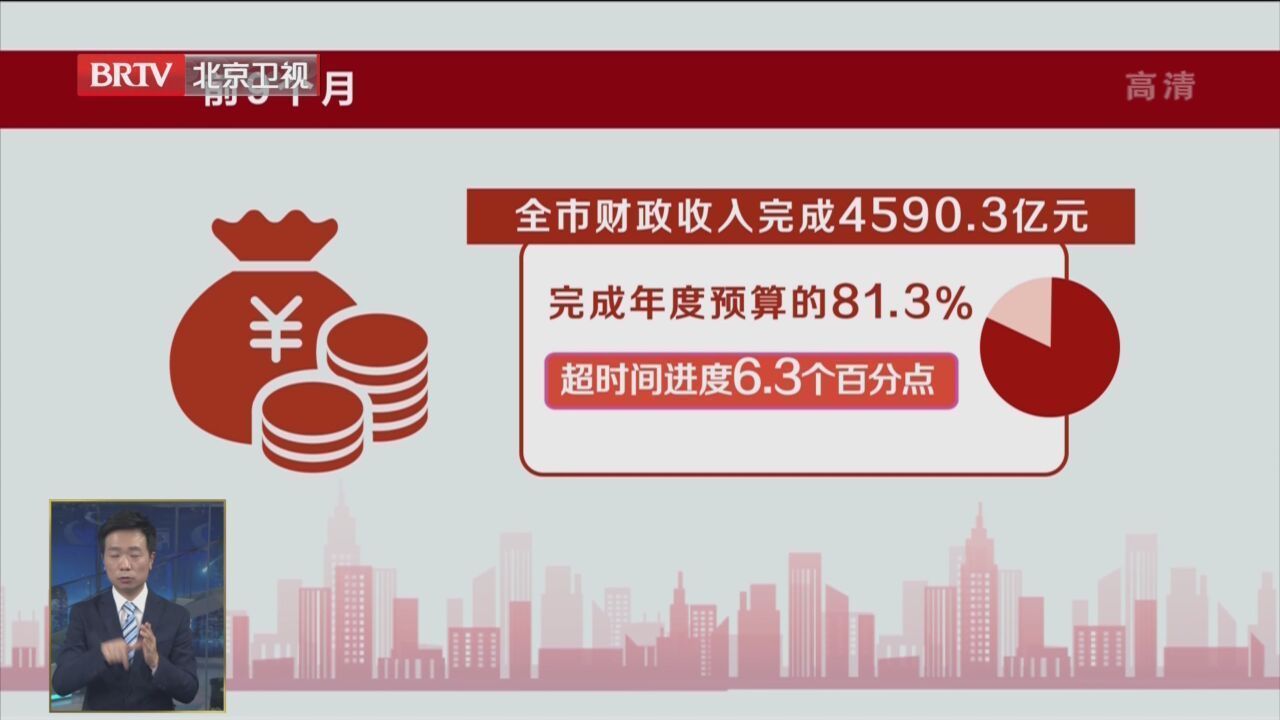 本市前9月重点民生支出连续增长 本市前9月重点民生支出连续增长