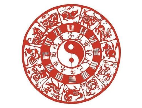 生肖运势 | 十二生肖下半年运势提前播报,这些生
