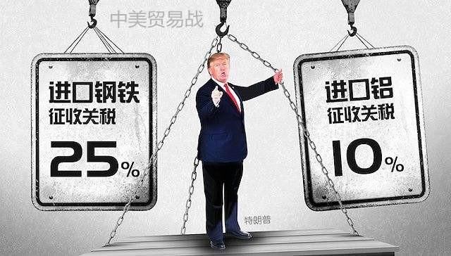 旾博鑫:美挑起的贸易战结果只能自己承担,中国