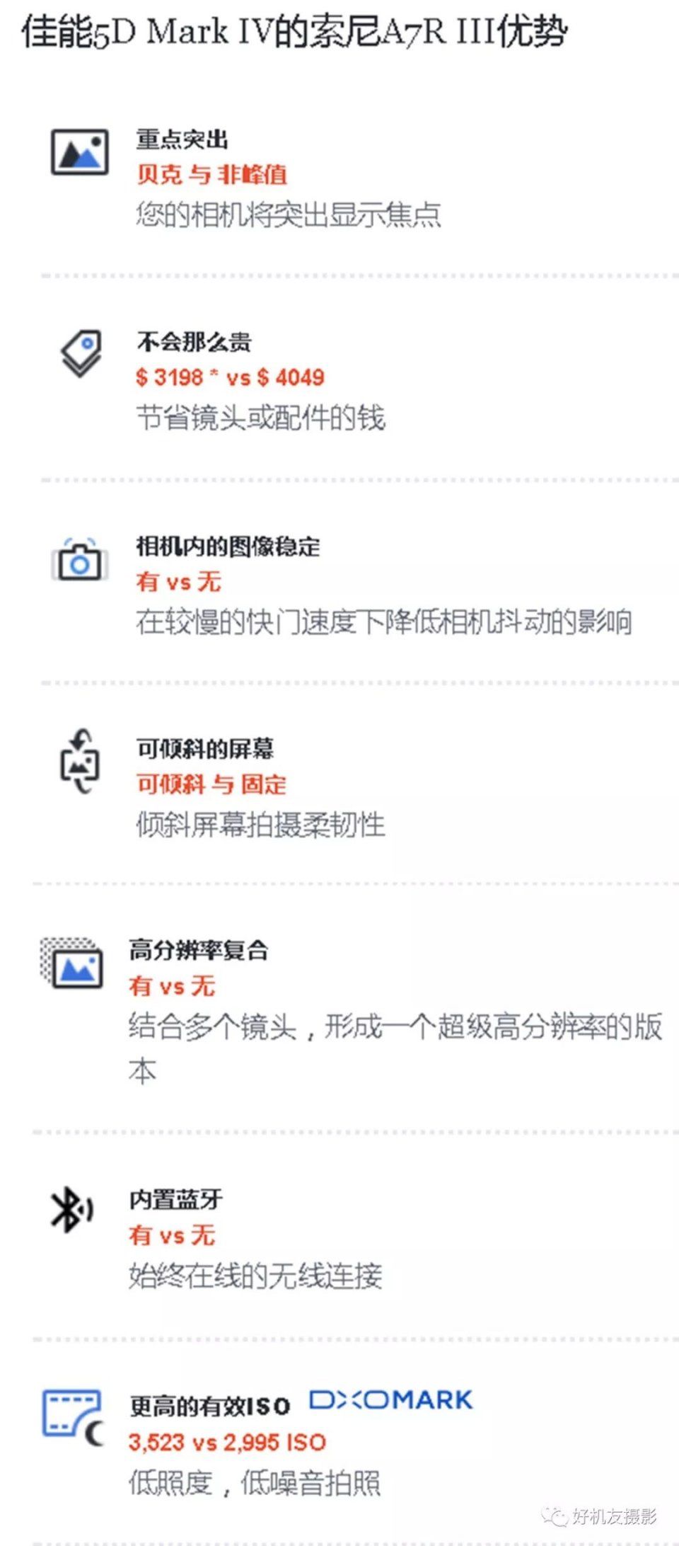 核心指标逐个比,一文了解a7r3对比a7r2、A9、