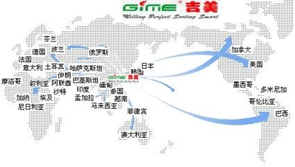 国产软件替代化之集成电路--吉美科技