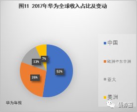 冰冻三尺非一日之寒--谈中美贸易争端的现象与
