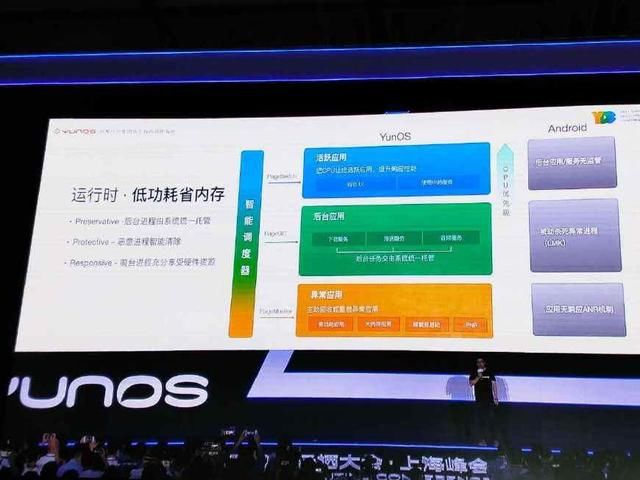 马云又厉害了!国产手机将彻底逆袭,网友:安卓系