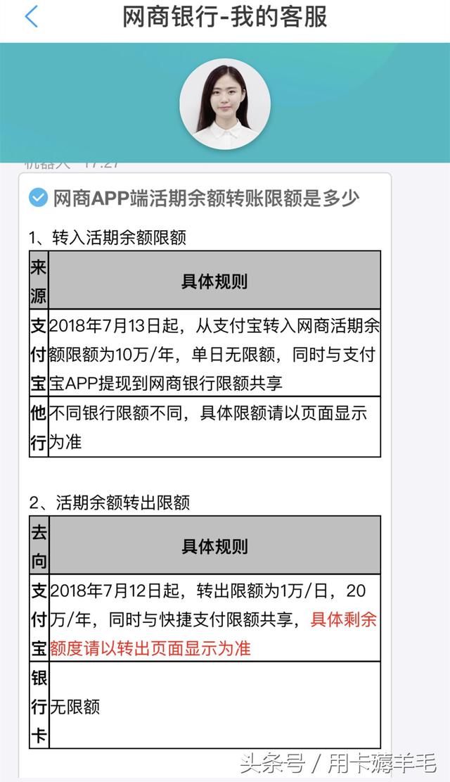 支付宝互转网商银行被限额!求破解