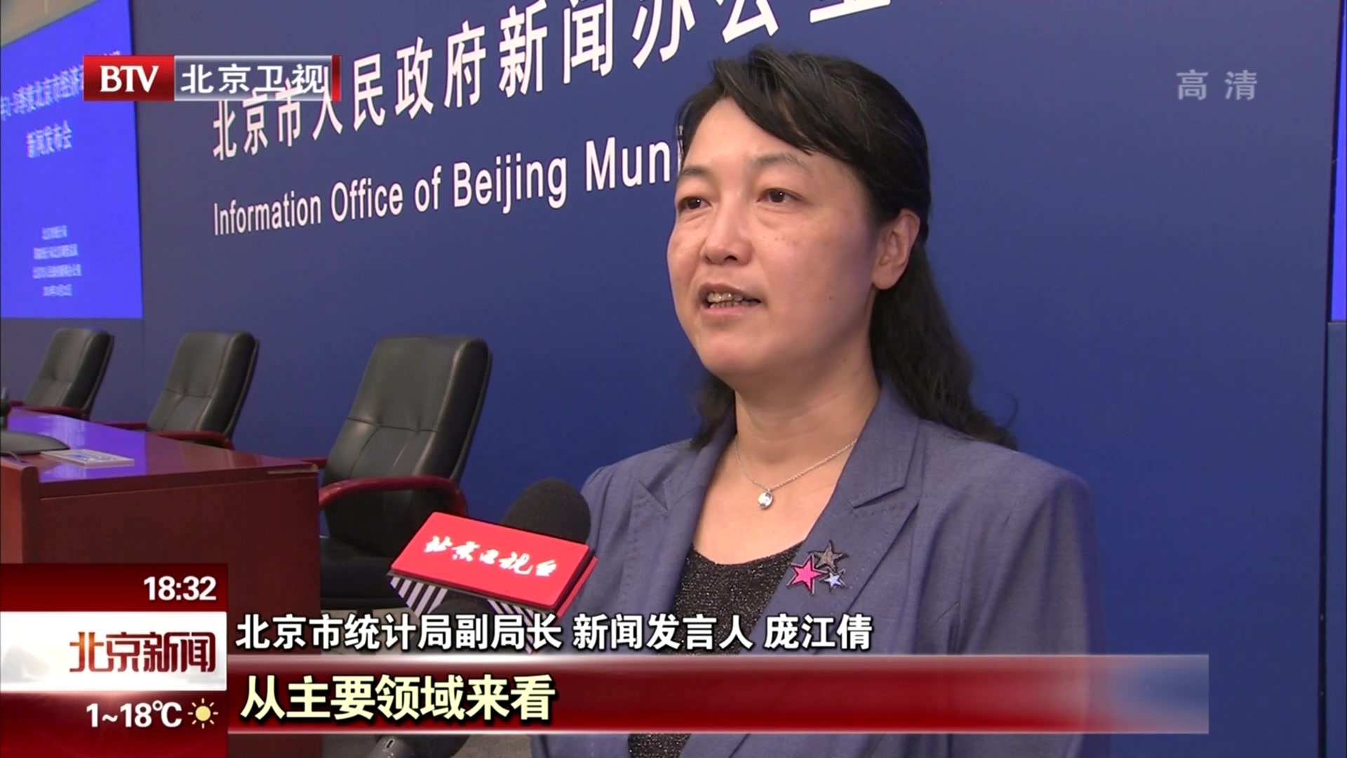 2018年前三季度北京GDP超两万亿 同比增长6.7% 2018年前三季度北京GDP超两万亿 同比增长6.7%