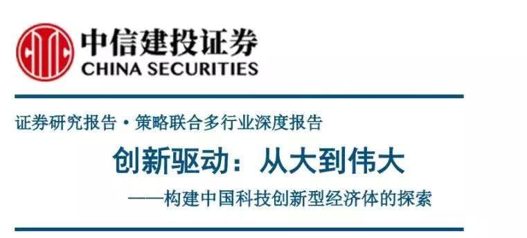 科创板首批名单正式公布,多家机构发雄文