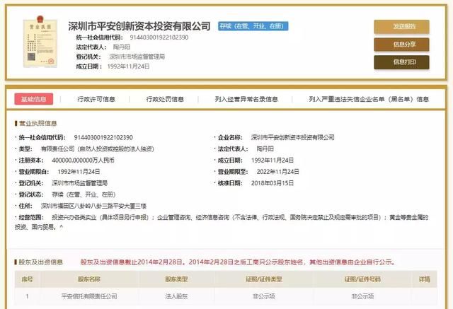 评测|陆金服:背靠平安集团,收益不咋地!