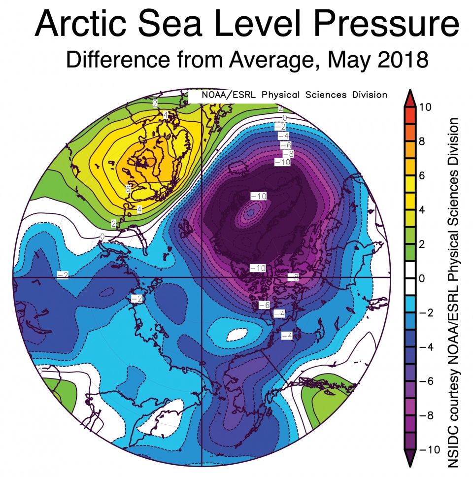 而格陵兰岛一线的气压显著偏低,这种高低压分布模式有助于将低纬度的