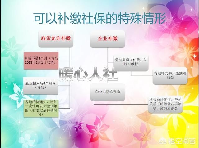 社保断交后有什么影响?要补缴吗?该怎么办?