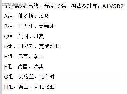 2018俄罗斯世界杯16强对阵图:日本成亚洲独苗