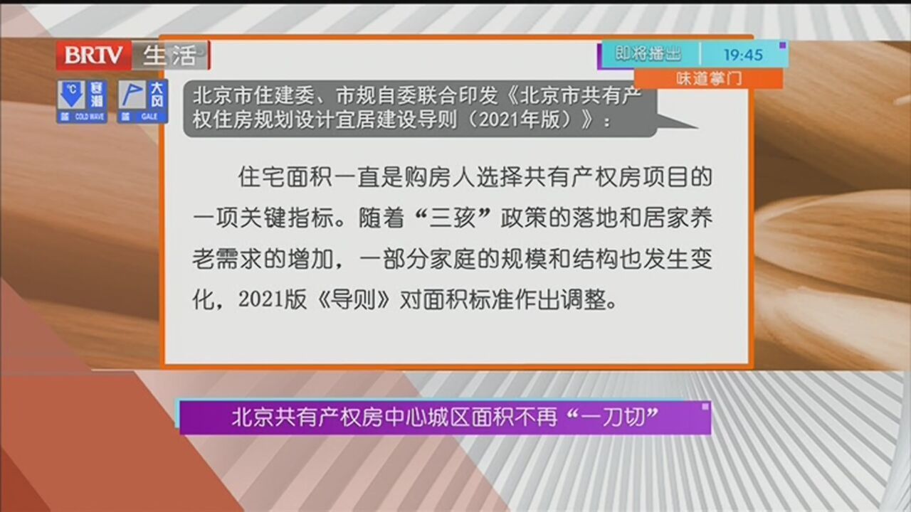 北京共有产权房中心城区面积不再“一刀切”
