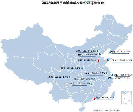 楼市全面降温真的来了,炒房客怂了,开发商年底