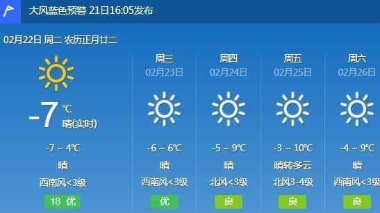 大风蓝色预警中！北京今日最低气温零下7℃