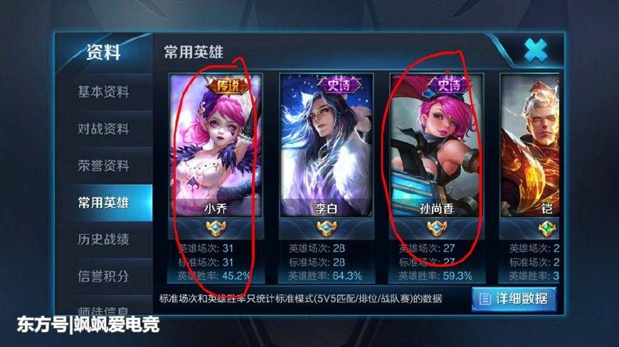 王者荣耀玩家贵族积分仅两万 最贵皮肤道具全