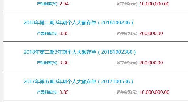 1000万存银行,一年的利息够日常开销吗?