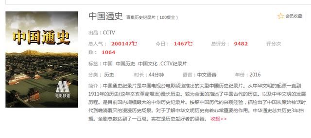 喜欢历史的有福了,中国通史100集CCTV-6打造