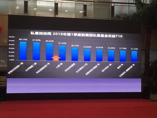 万资金一季度大赚近40% 操盘手竟是机器人 它