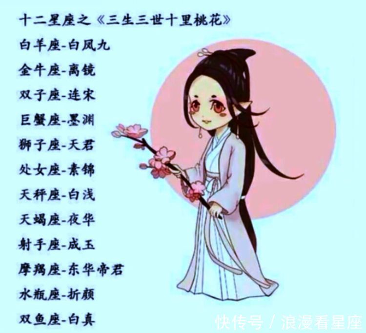 十二星座潜藏超能力 十二星座长相特点 十二星座之三生三世 雪花新闻