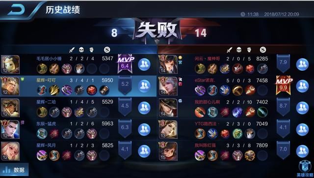 王者荣耀:主播车队对战职业选手!网友;0-10还是