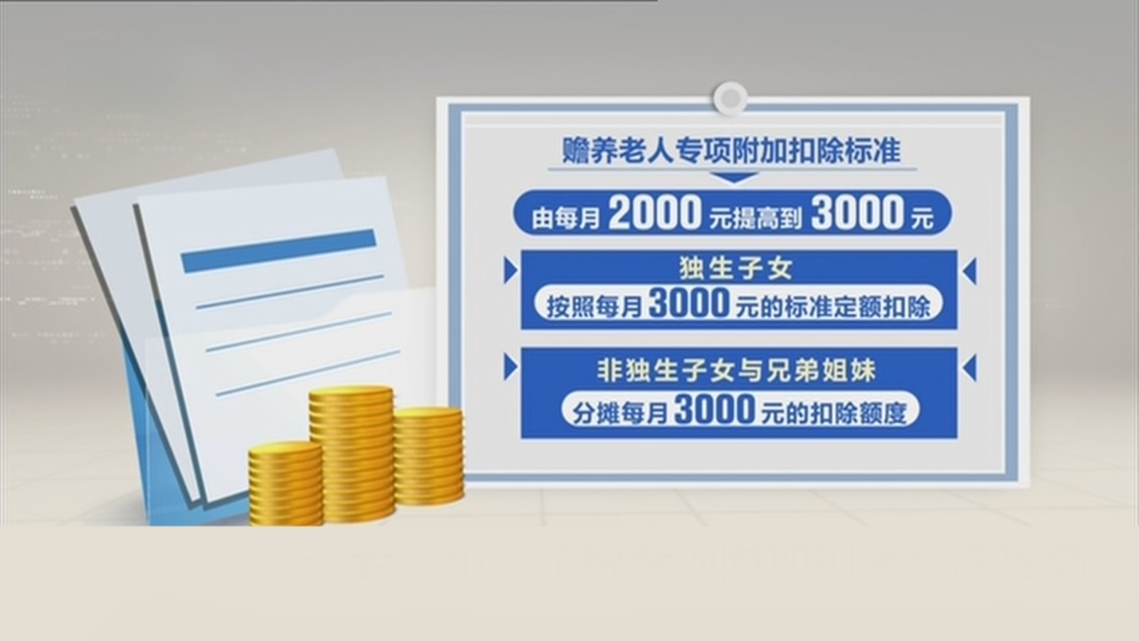 “一老一小”个税专项附加扣除标准提高