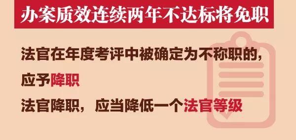 法官法大修,法官职业将迎来13大重大变化!(现行
