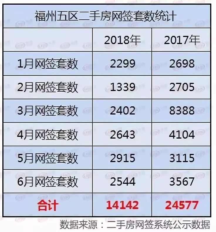 连江楼市 | 楼市传来大消息!刚需族笑了,中央调