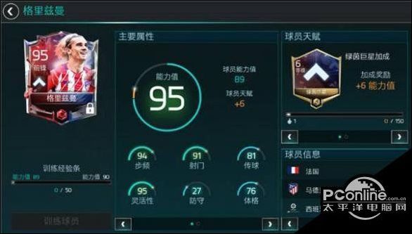 FIFA足球世界哪些前锋最厉害 前锋排行一览