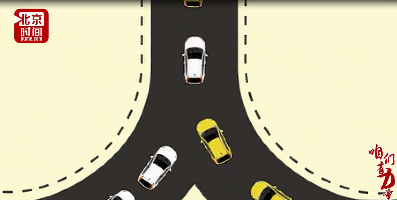 【咱们有力量】这条“拉链”不简单 石景山交通支队出行“妙招” 【咱们有力量】这条“拉链”不简单 石景山交通支队出行“妙招”