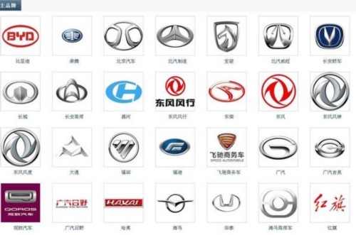 中国十大名车标志图片