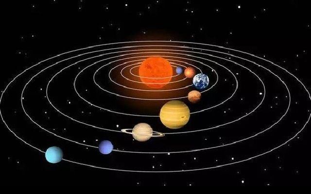 小科普:太阳系八大行星的公转与自转时间,记住