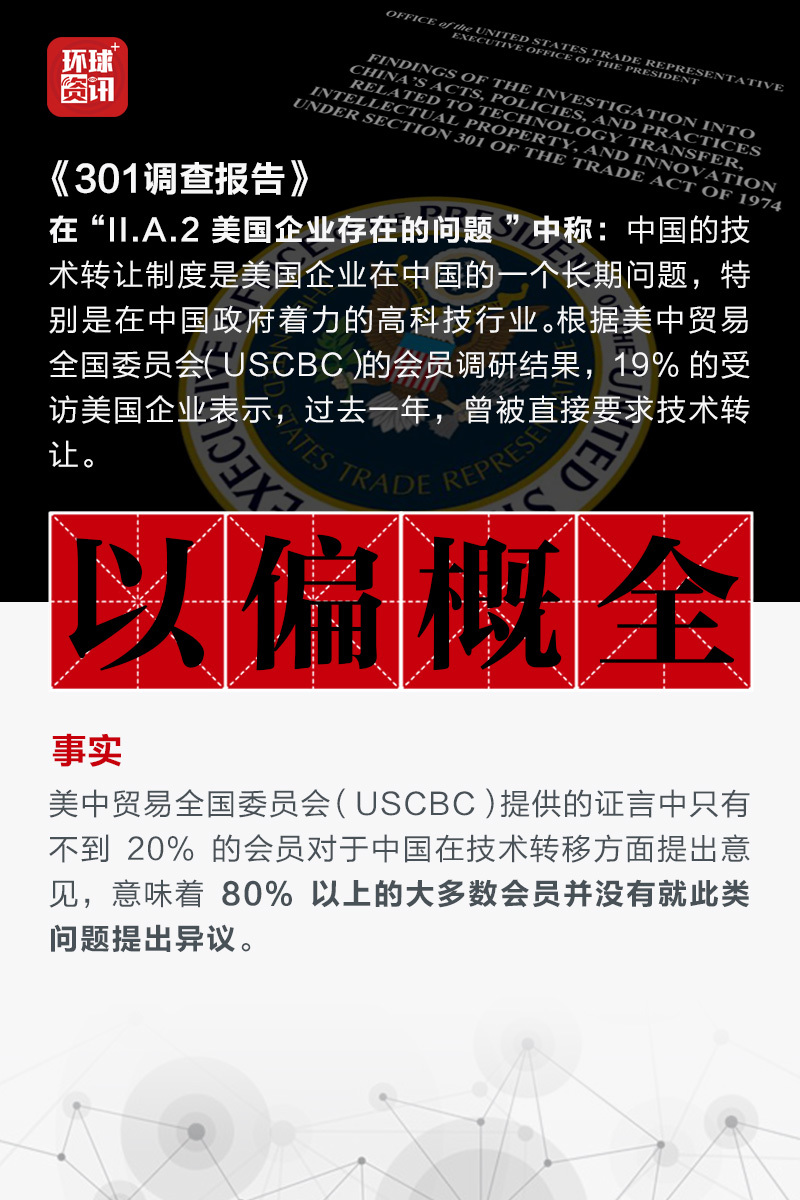【图解】庖丁解牛,逐条剖析美国《301调查报告》为何站不住脚 【图解】庖丁解牛,逐条剖析美国《301调查报告》为何站不住脚