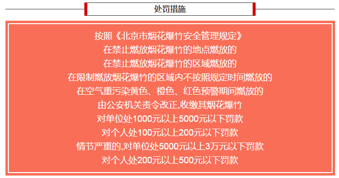 知乎平谷 | 严守禁放限放规定