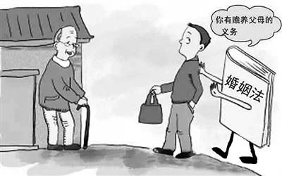 女婿到底有没有义务赡养岳父岳母