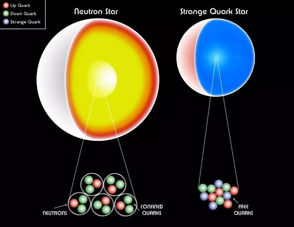 西格玻色子图片