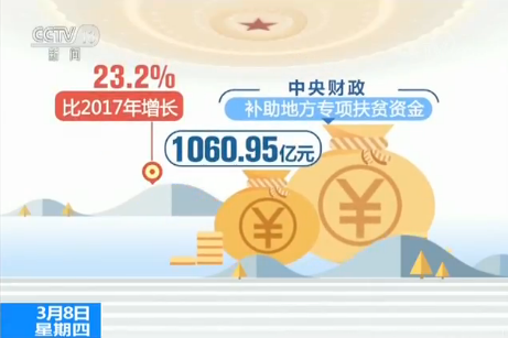 【聚焦两会·解读预算报告】做好财政支出安排 回应群众最关切问题 【聚焦两会·解读预算报告】做好财政支出安排 回应群众最关切问题