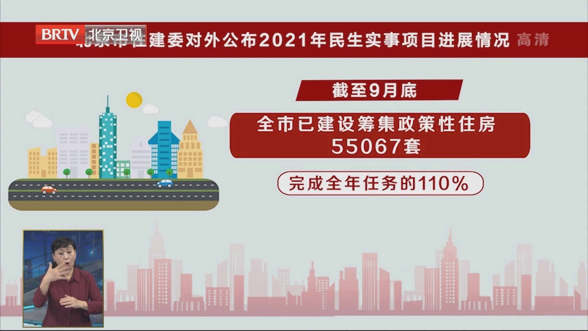今年保障房建设目标提前超额完成 已建设筹集政策性住房5.5万套