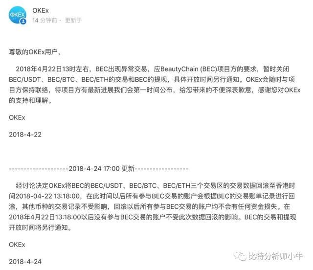 今日大盘大跌、比特币涨幅回落,可能都与它有