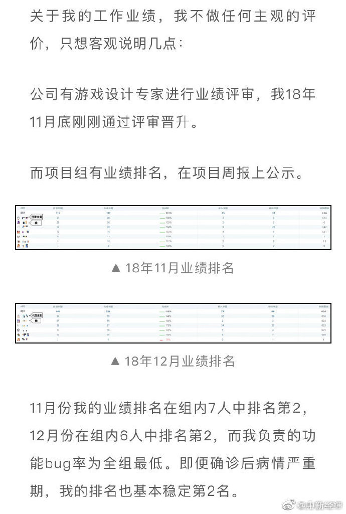 网易回应暴力裁员事件:安排了专项小组,正在核实 网易回应暴力裁员事件 安排了专项小组,正在核实(图4)