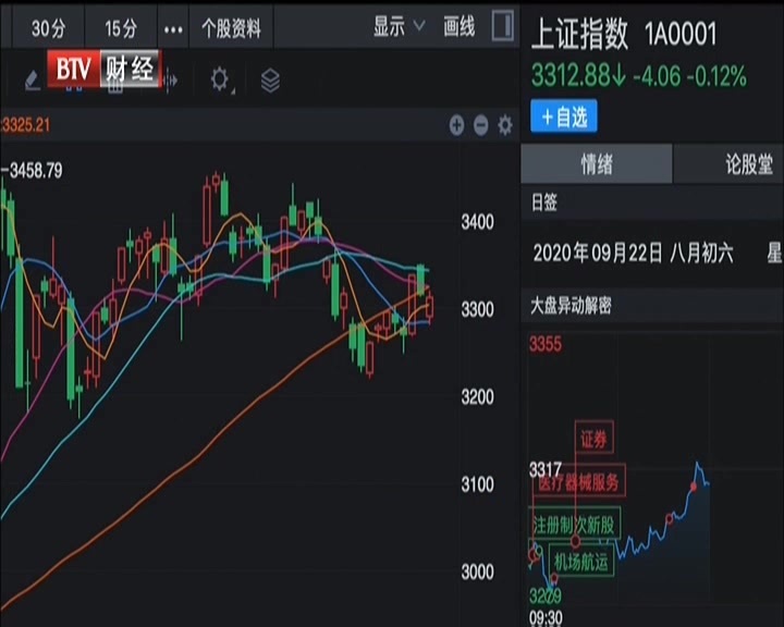 证监会立案调查  创业板三大短线暴涨股复牌首日齐跌停