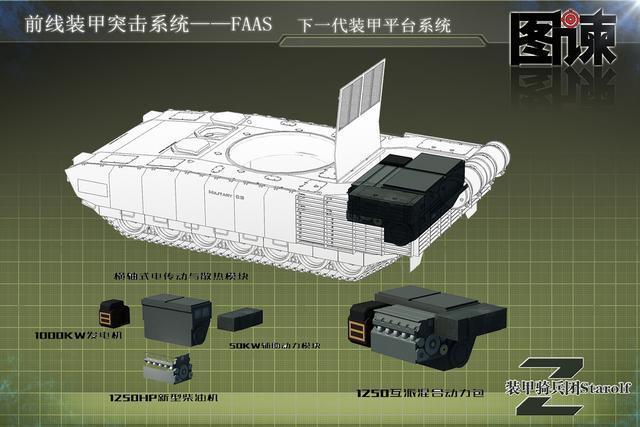 戰鬥艙包括無人炮塔和位於車體內的自動裝彈機,戰鬥艙與乘員艙及動力