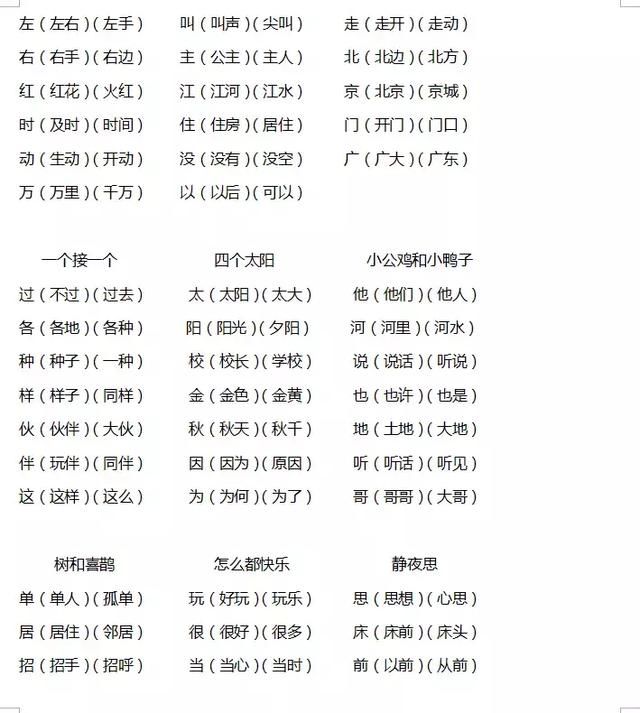 17-2018部编语文一年级下学习资料,生字组词全