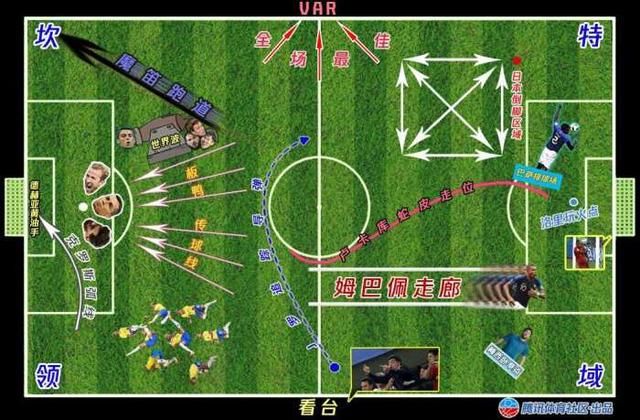 2018俄罗斯世界杯最新段子,最全搞笑集锦