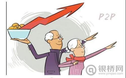 P2P理财降息银行利率更低,网贷返利平台最懂