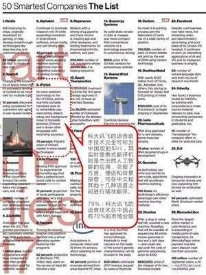 力压谷歌有道,方言都不放过的口袋翻译机,2秒