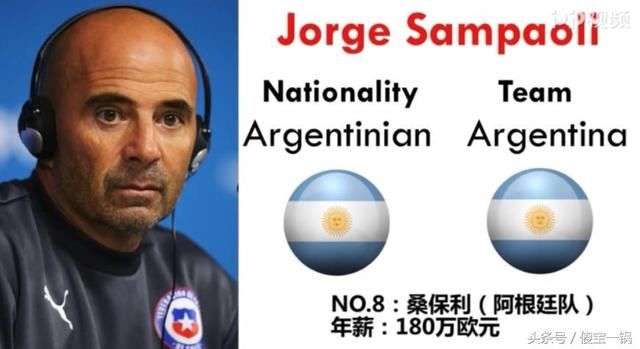 世界杯主教练:年薪TOP10你知道吗?他们都不如