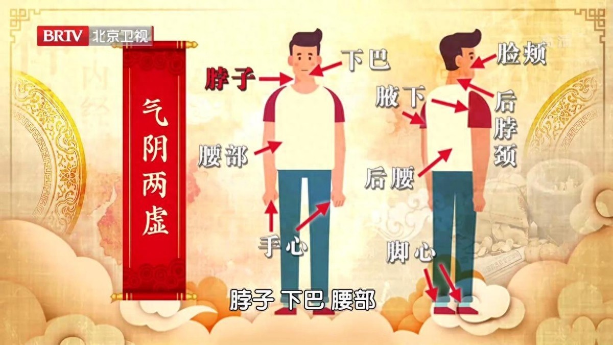 秋季出汗不止,当心身体虚!三个茶饮方,助你敛汗、滋阴又补气!_北京时间