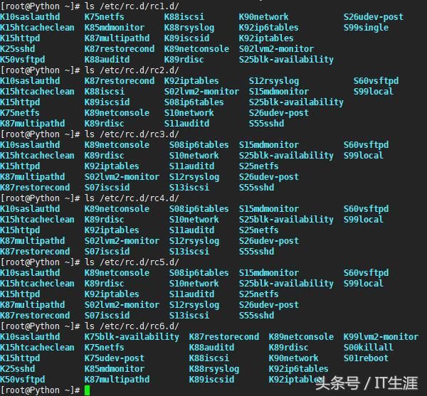 让我们了解下Linux的运行级别