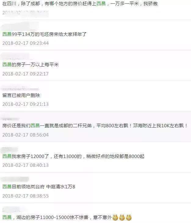 四川二线城市房价排行榜出炉 巴中房价在哪个