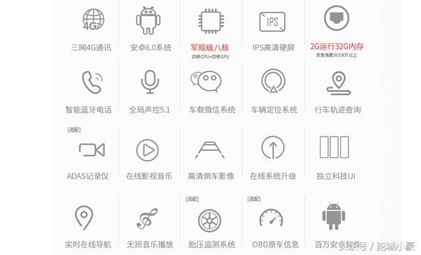 奇瑞瑞虎3自己安装车载导航仪大屏一体机,行业