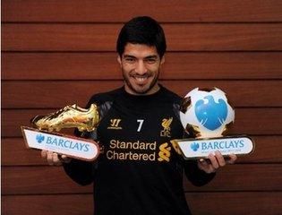 开心大盘点之历届英超联赛最佳射手